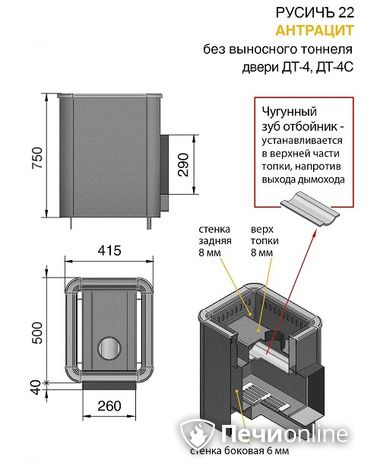 Дровяные печи-каменки Везувий Русичъ Антрацит 22 (ДТ-4С) без выноса в Тамбове