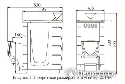 Дровяная печь-каменка TMF Гейзер 2014 Inox ДН КТК ЗК антрацит в Тамбове