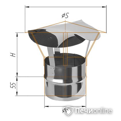 Дымоход Феррум Зонт нержавеющий 0.5 d-115 по воде в Тамбове